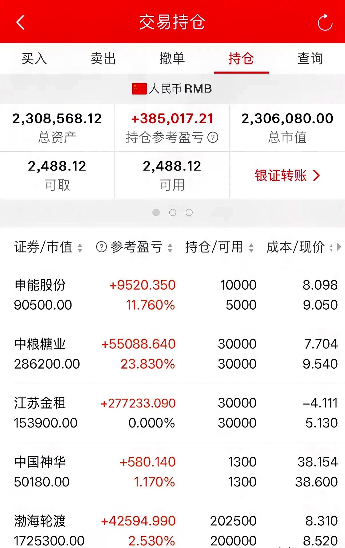 证券业挑起科技金融“重担” 三大头部券商获批合计398亿元科创债额度