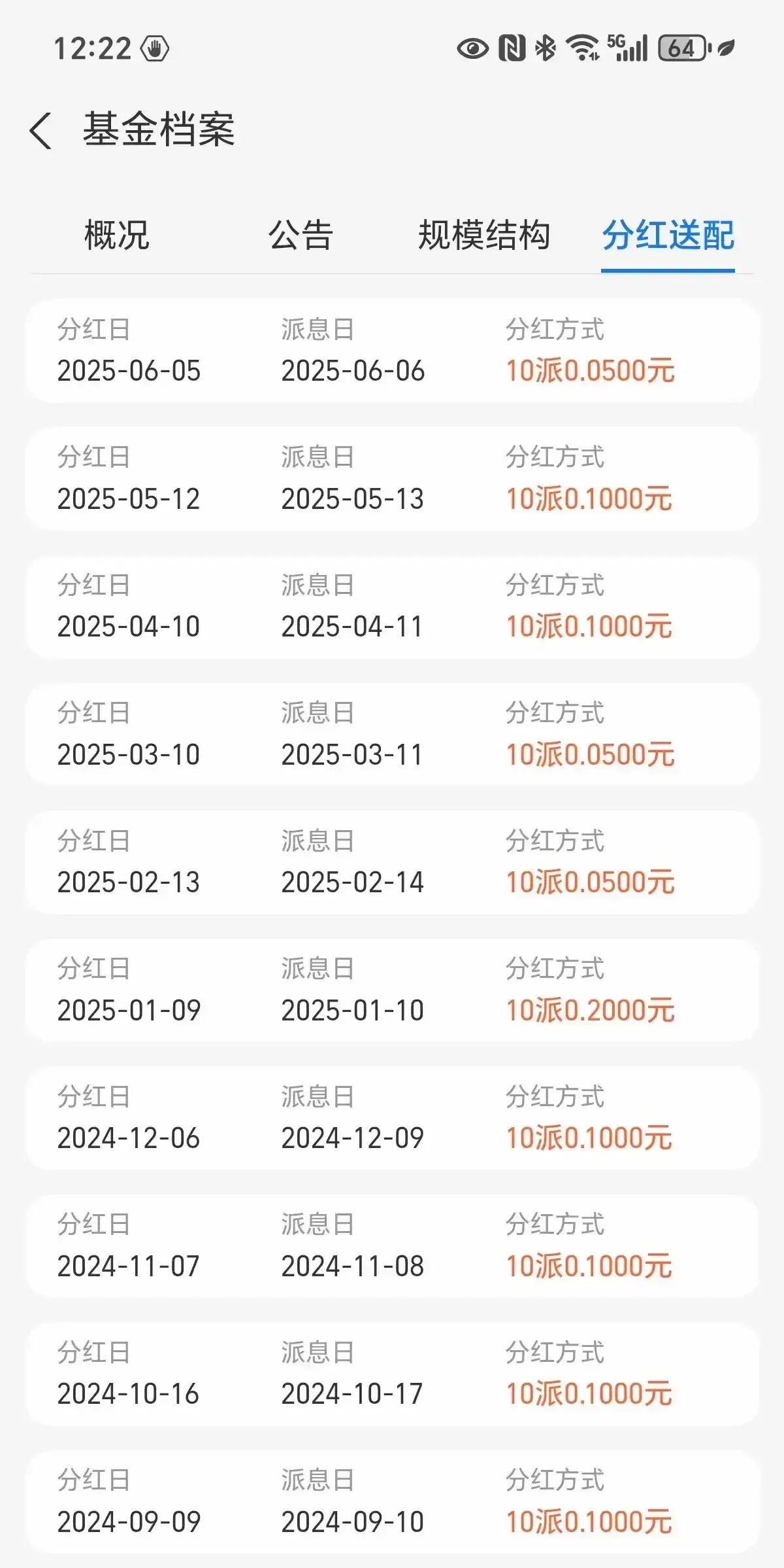 基金分红：易方达恒盛3个月定开混合基金9月26日分红