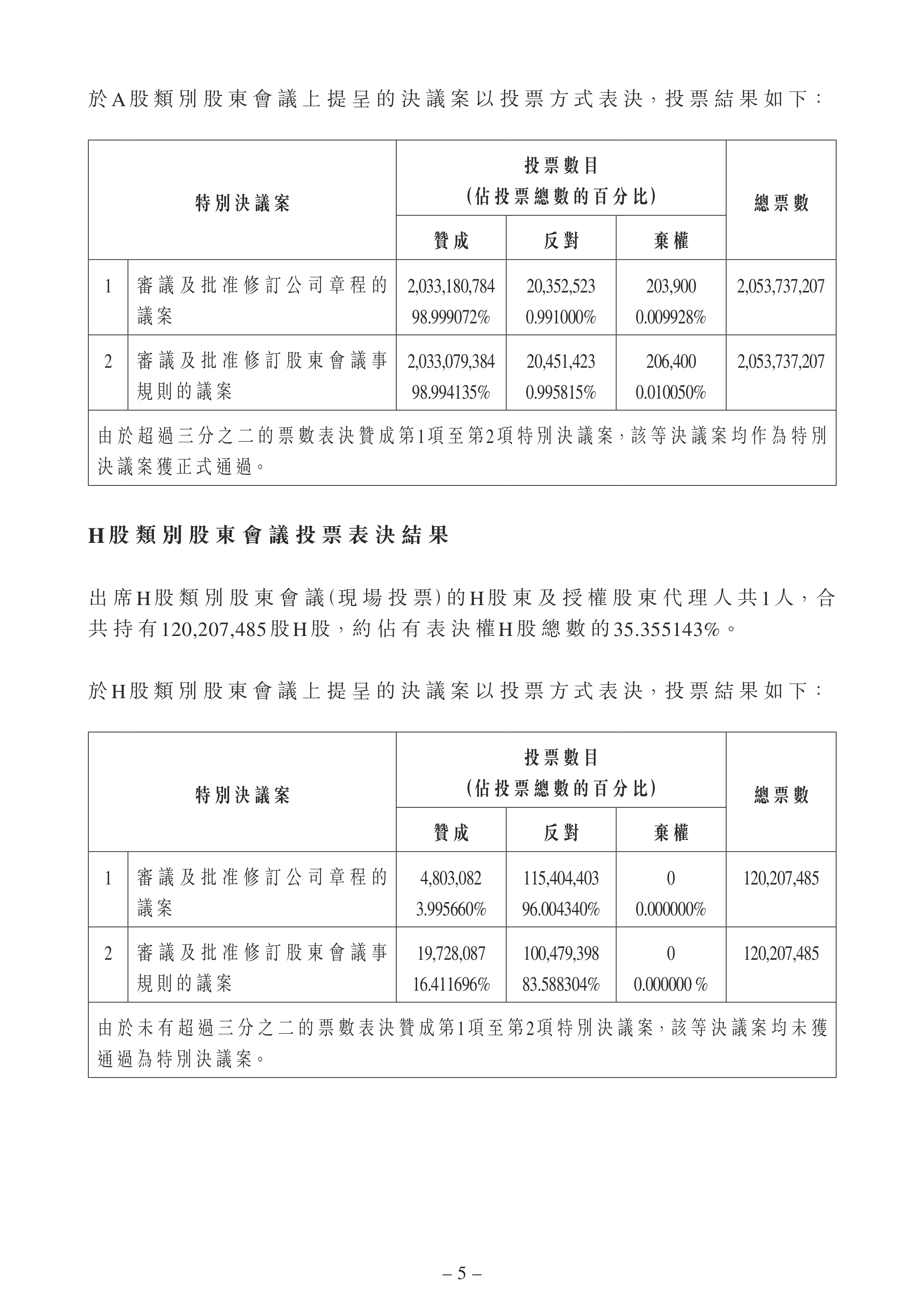 公告速递：易方达财富快线货币基金B类基金份额在非直销销售机构暂停申购及转换转入