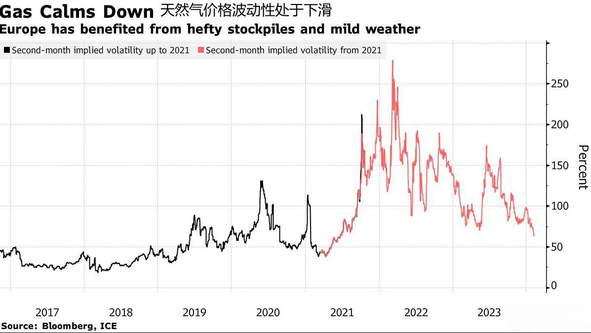 国际油价飙升 中国油服设备“出海”被看好