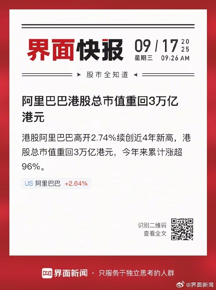 内地企业抢滩港股 硬科技与新消费成热门