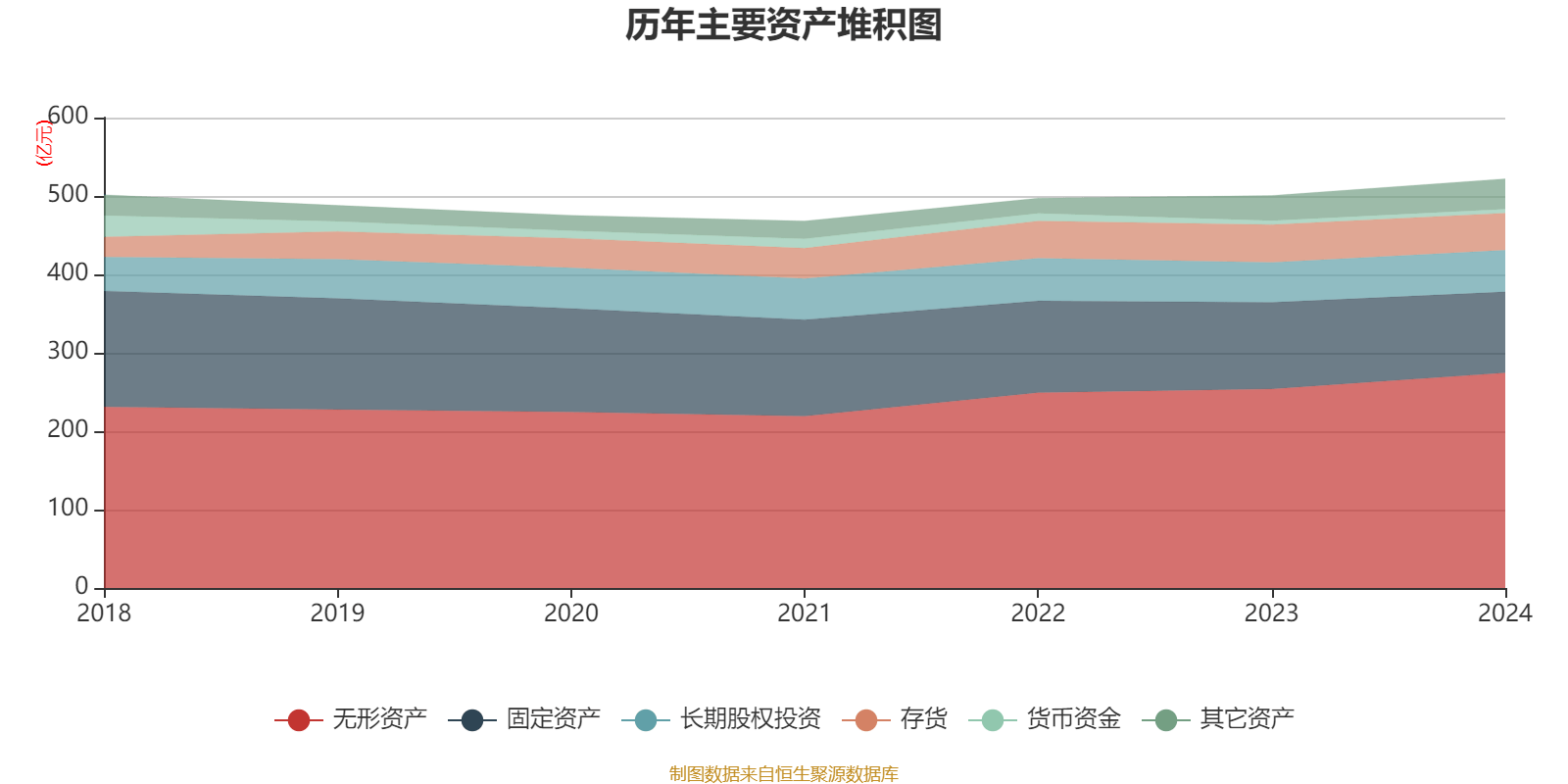 中原信托拟增资至50亿元 二股东中原高速拟放弃增资优先认购权