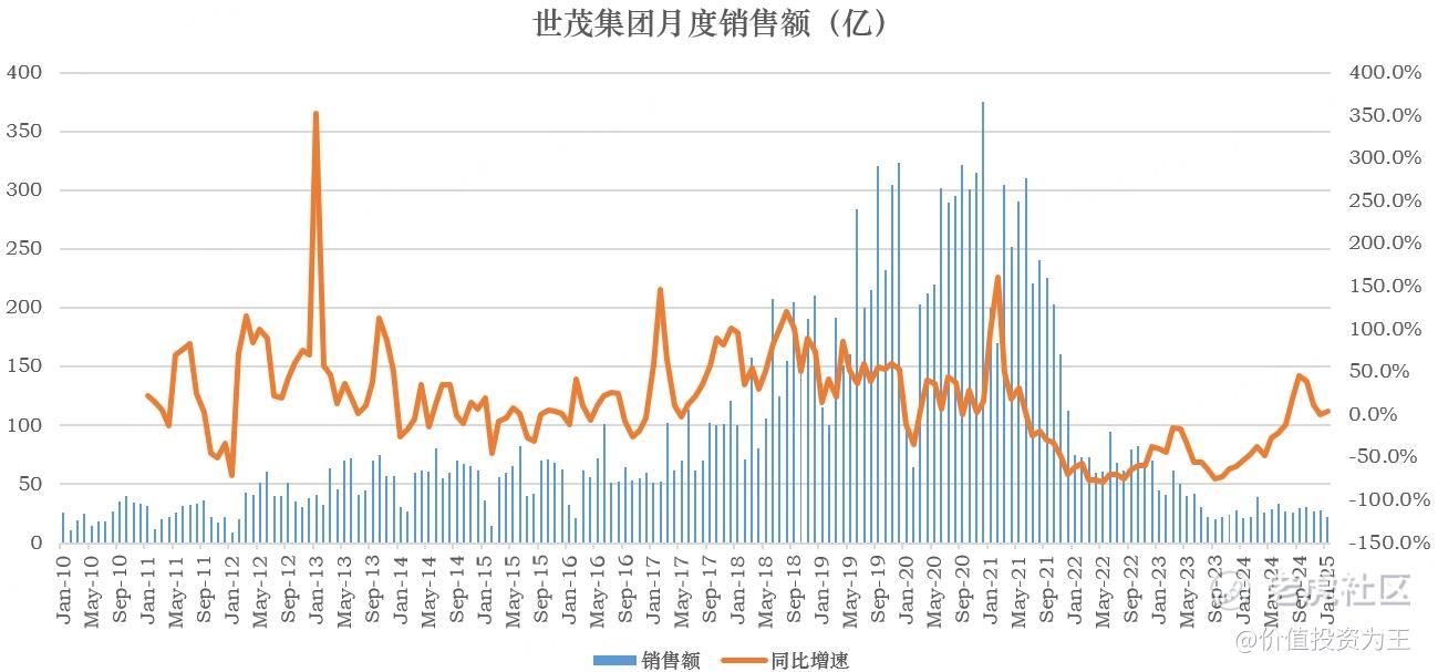 9月25日奥佳转债下跌0.12%,转股溢价率57.03%