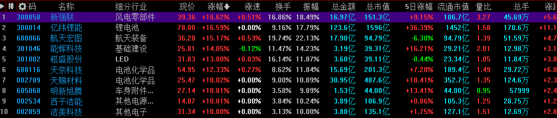 9月24日力合转债上涨3.29%,转股溢价率21.93%