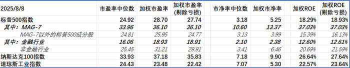 9月25日奥佳转债下跌0.12%，转股溢价率57.03%