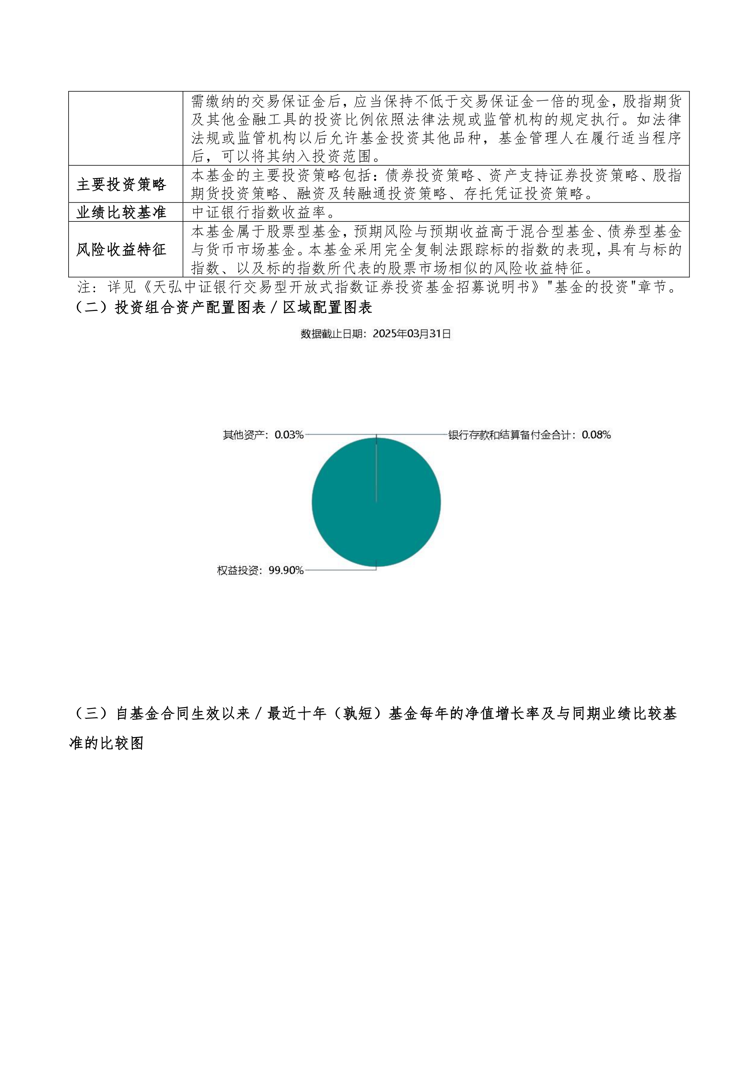 银行ETF天弘（515290）、港股通央企红利ETF天弘（159281）集体上涨，机构：银行股绝对收益空间开始显现