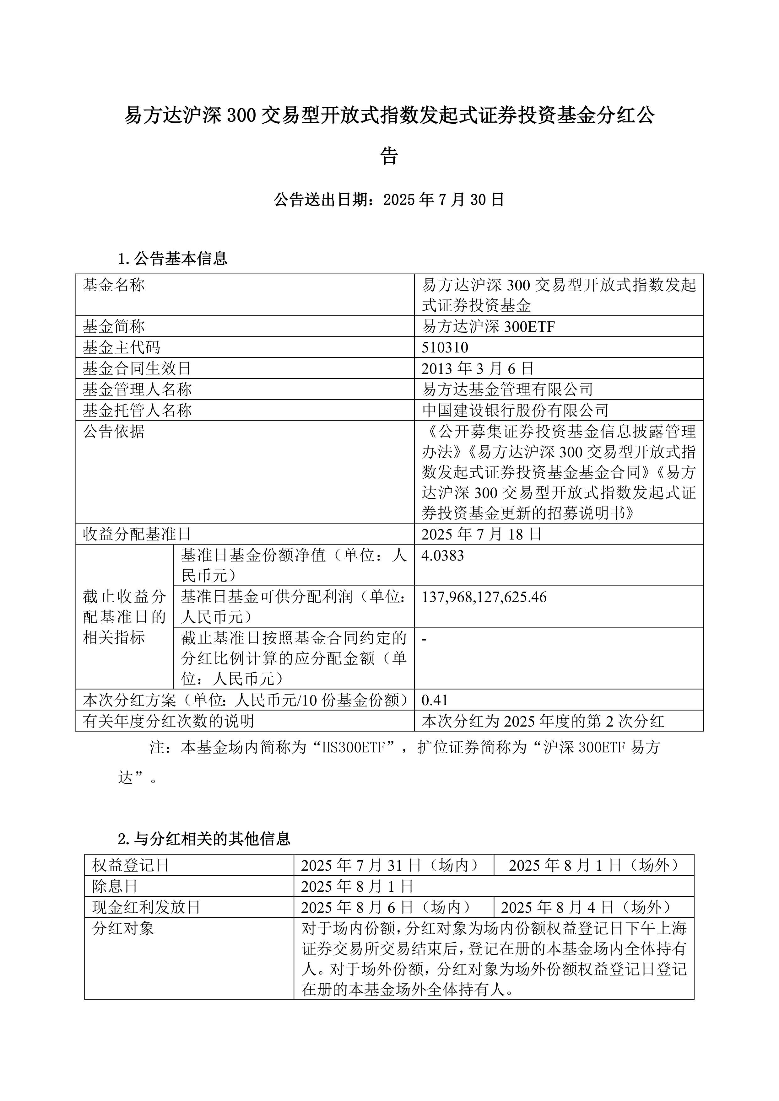 基金分红：易方达瑞财混合基金9月26日分红