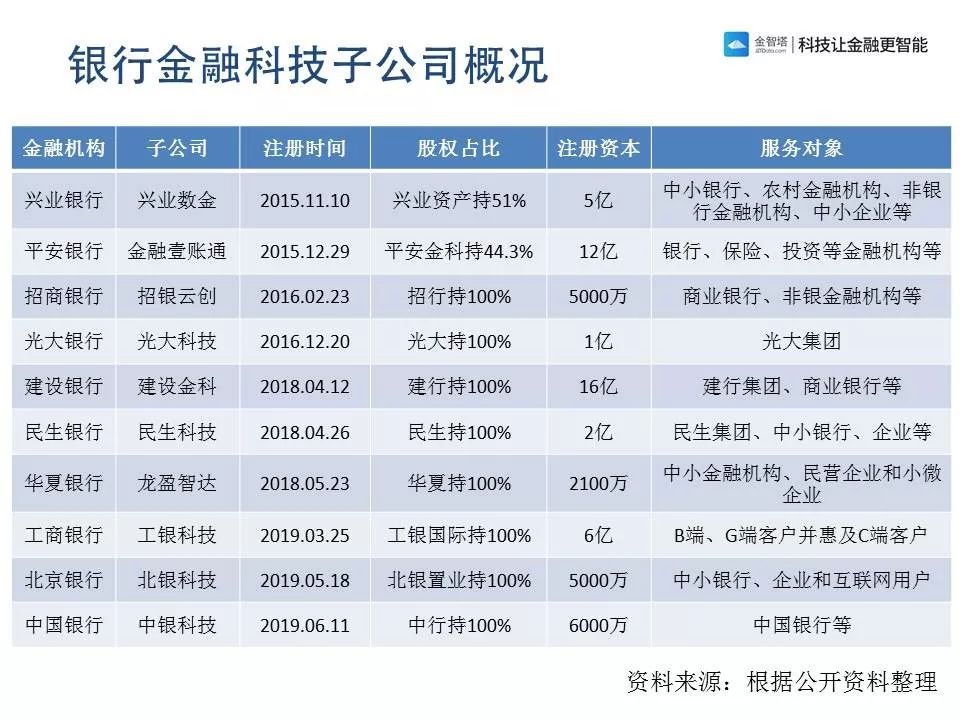 “双节”将至 银行及理财子公司花式营销“抢闲钱”