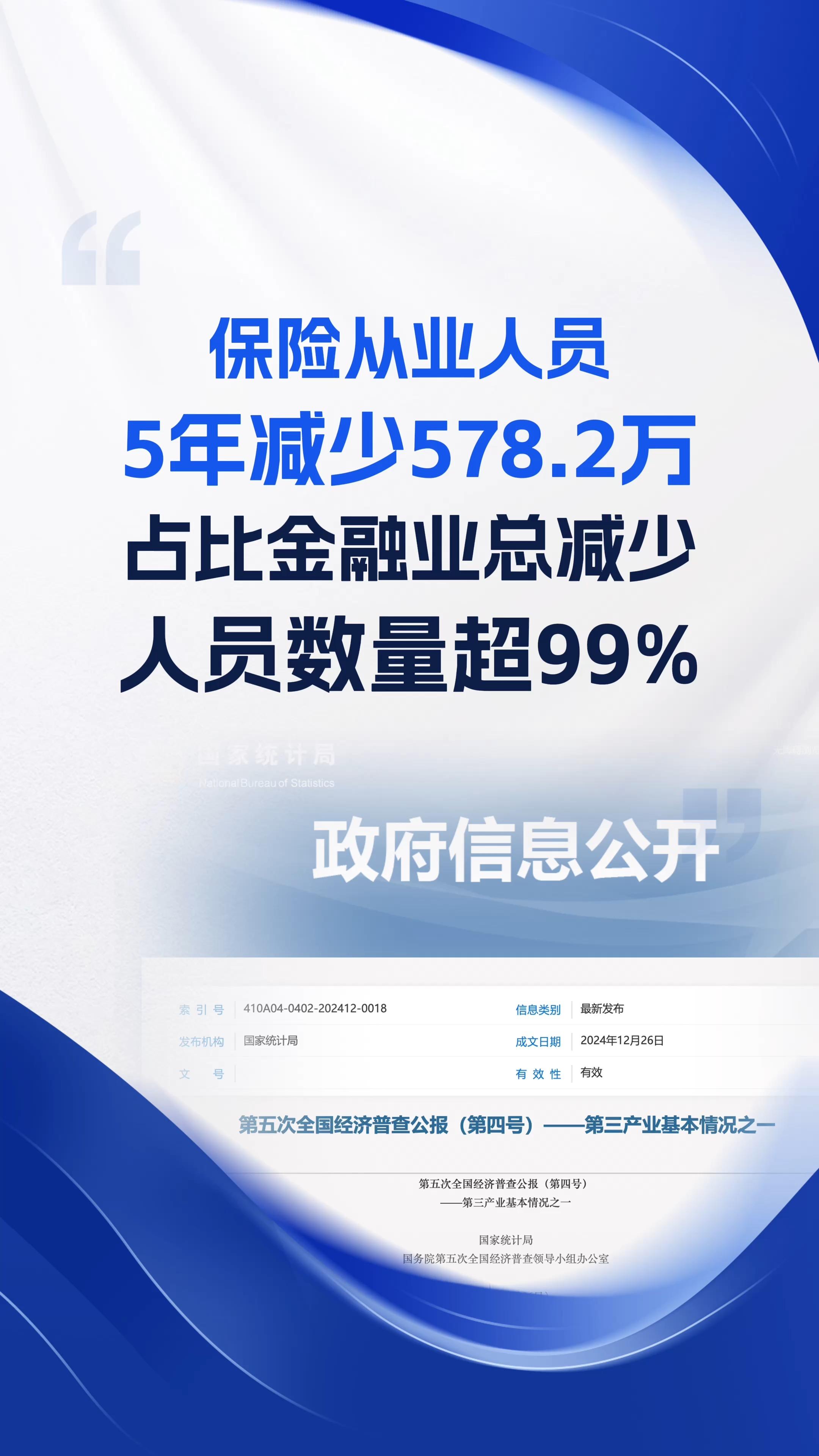 人保财险上半年原保费收入同比增长3.6% 市场份额占比33.5%
