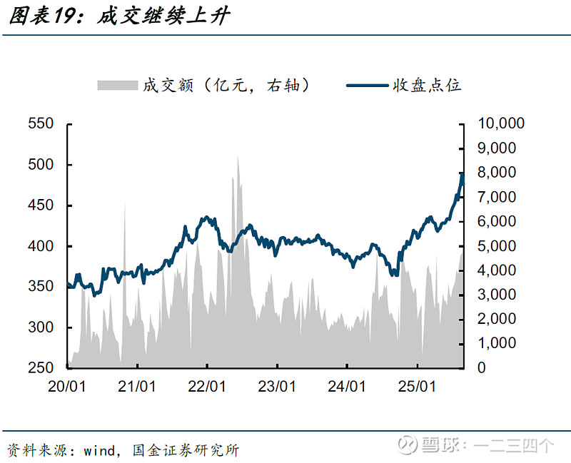 9月23日金23转债下跌0.1%，转股溢价率118.65%