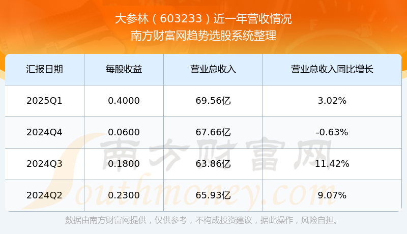 9月23日众和转债下跌0.68%，转股溢价率15.45%