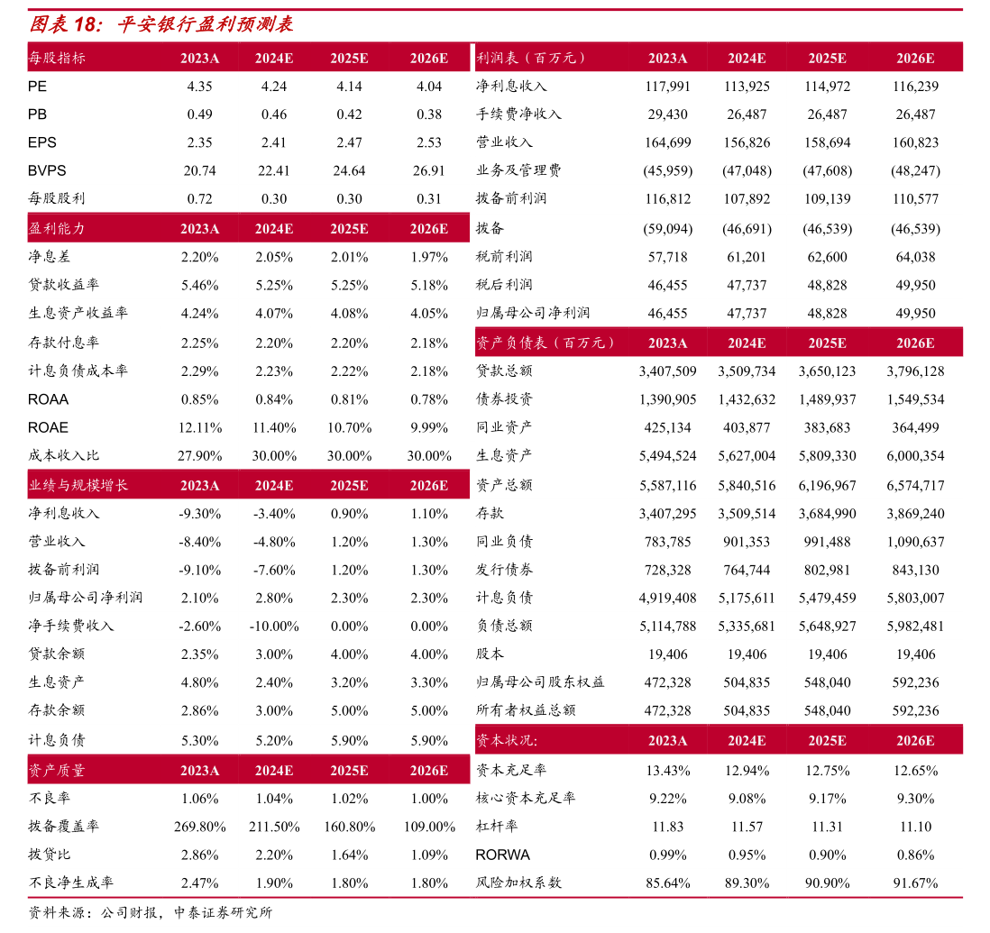 9月23日金23转债下跌0.1%,转股溢价率118.65%