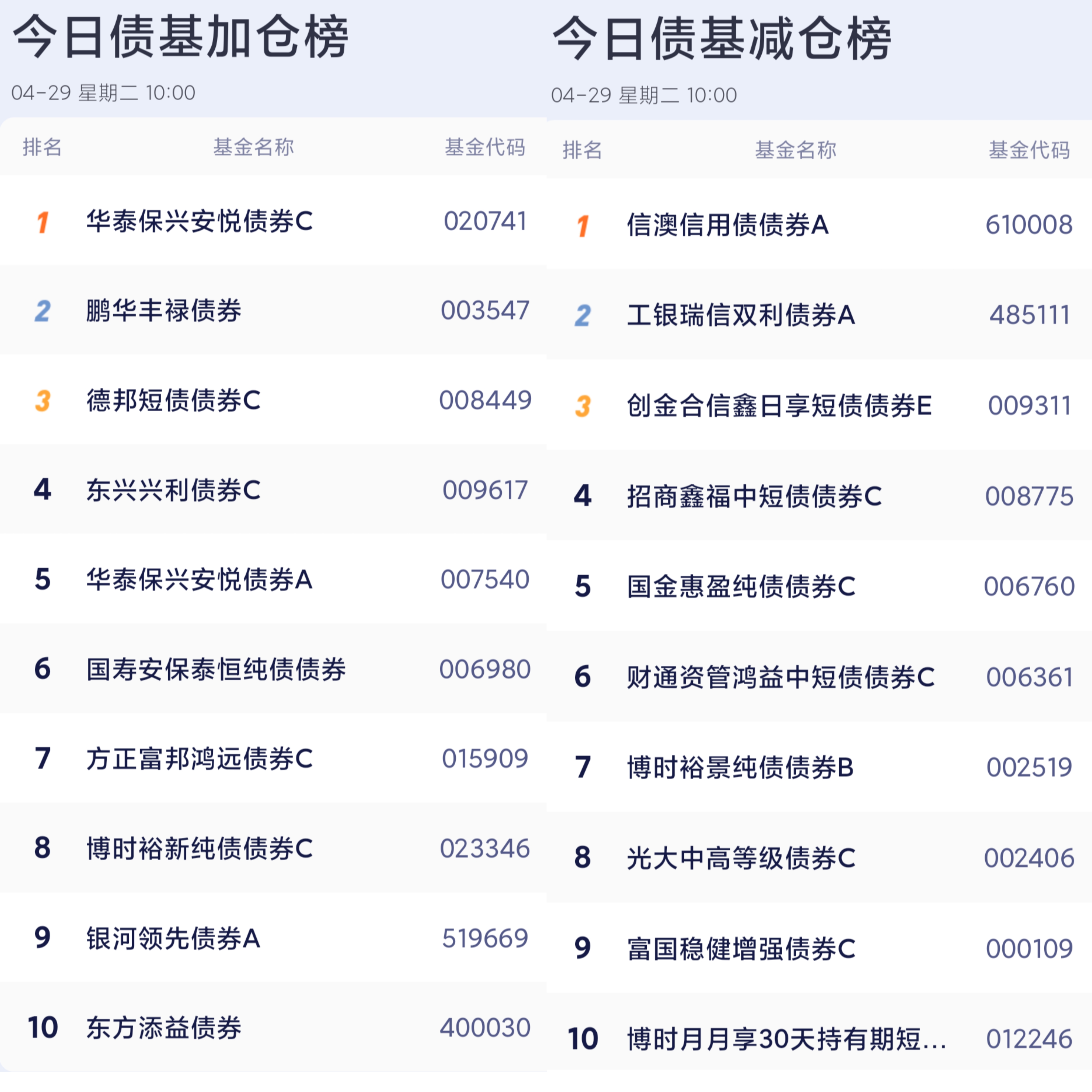 9月24日赛特转债上涨1.94%，转股溢价率27.17%