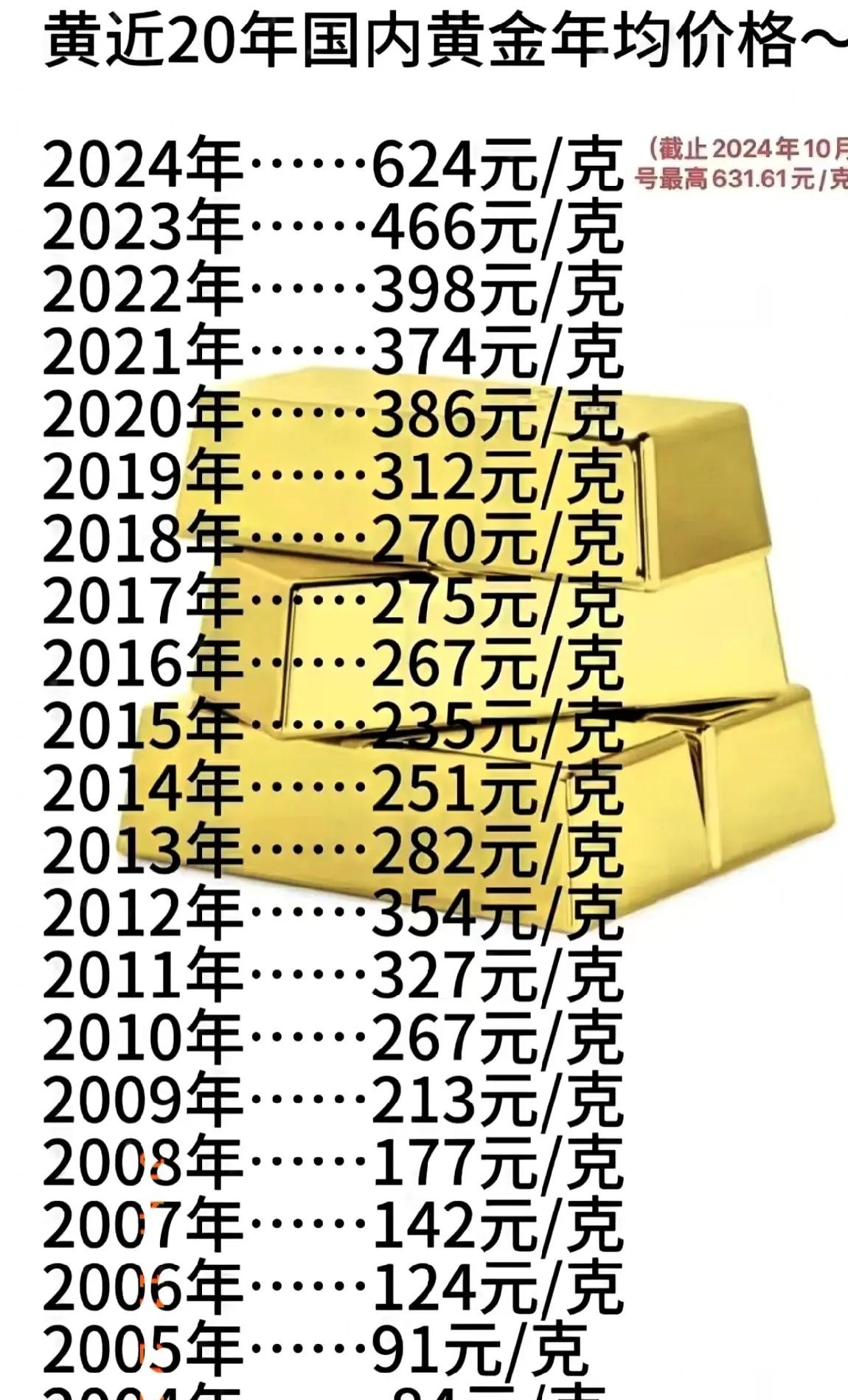 9月23日金23转债下跌0.1%,转股溢价率118.65%