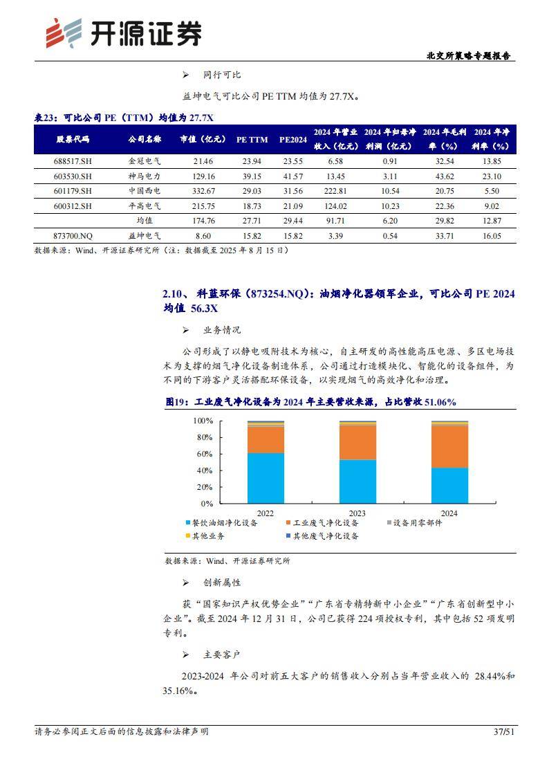 北交所上市“后备军”高质量扩容 专精特新企业占比47%