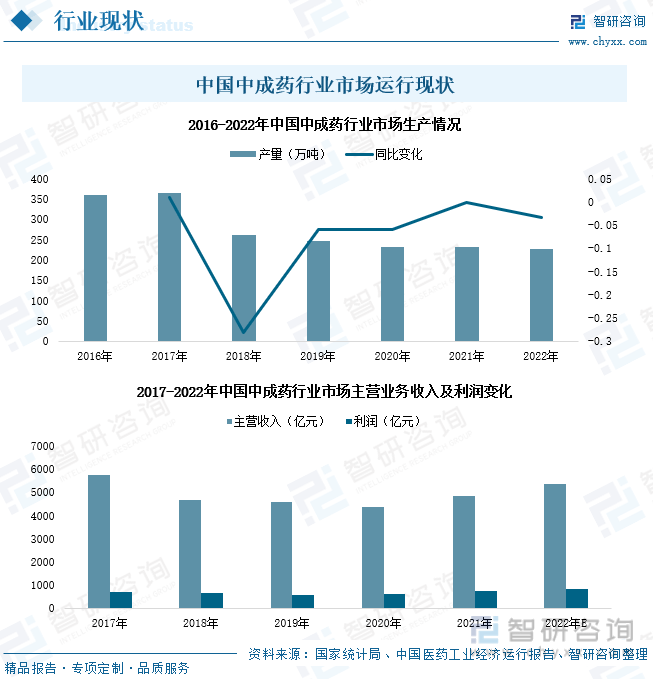 信托登记试点扩容：杭州开启股权慈善信托新篇 各地积极探索信托登记