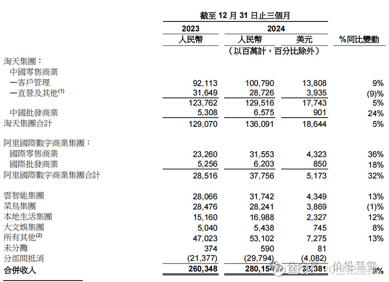 上半年全国期货市场累计成交量同比增长17.82% 累计成交额同比增长20.68%