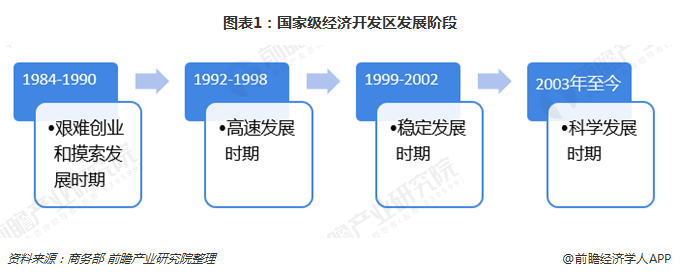 科学客观看待我国当前经济发展态势