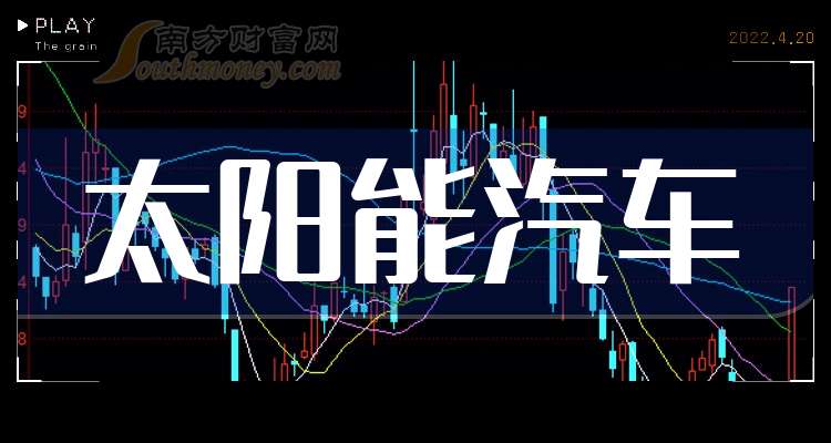 9月15日利群转债下跌0.47%，转股溢价率19.21%