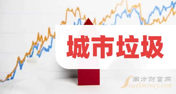 9月15日利群转债下跌0.47%,转股溢价率19.21%