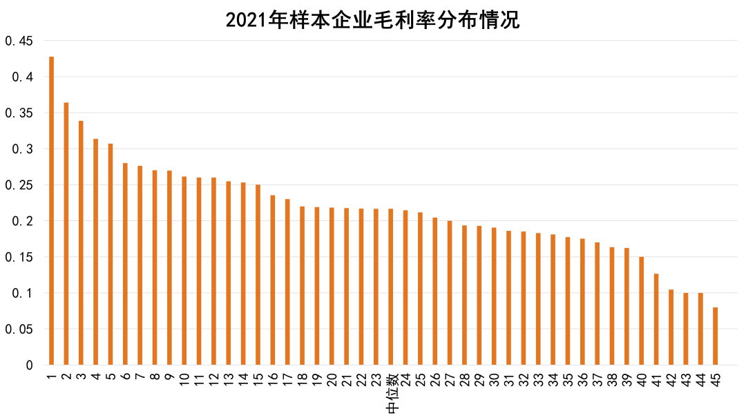 9月15日南药转债下跌1.12%，转股溢价率28.36%