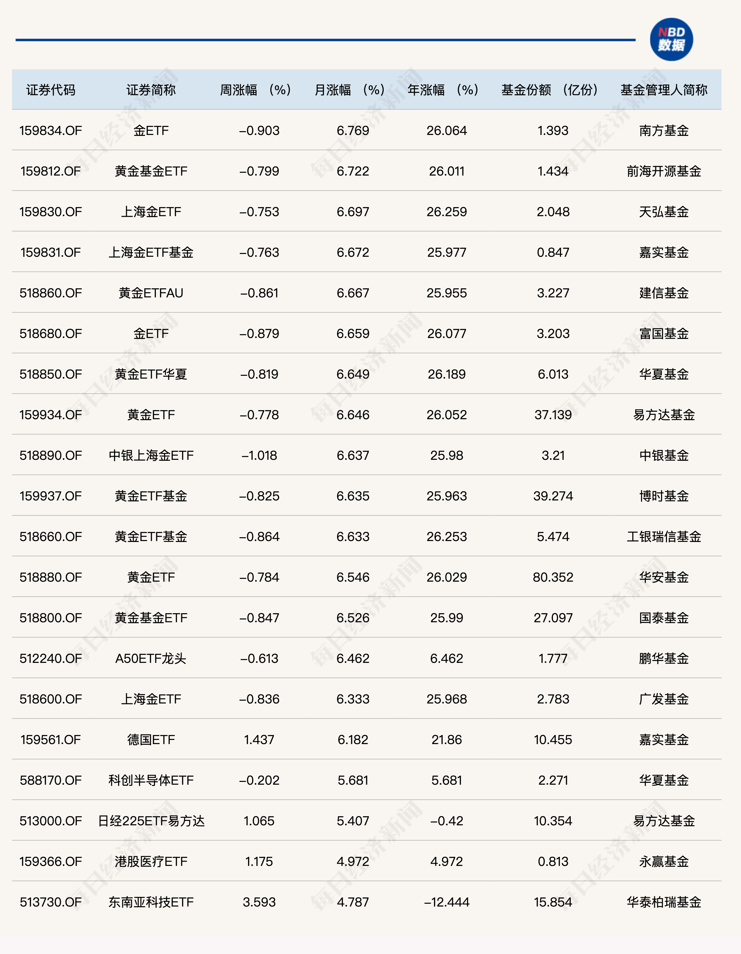 9月5日甬矽转债上涨4.9%,转股溢价率36.14%