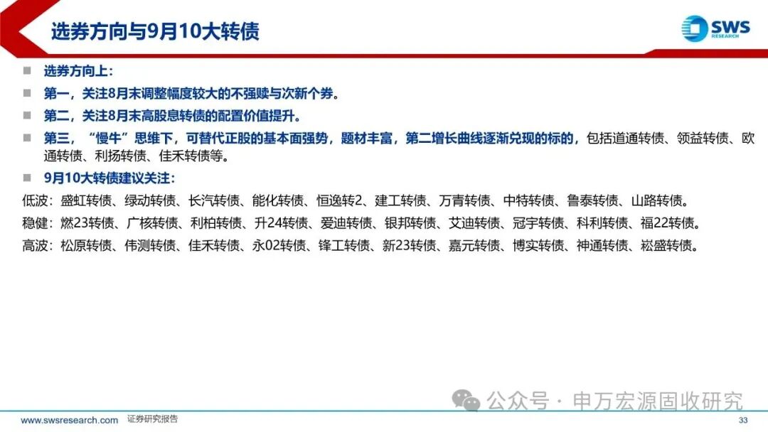 9月29日恩捷转债上涨2.1%，转股溢价率3.71%