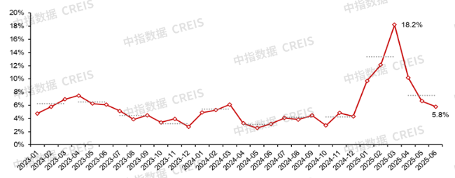 8月29日巨星转债下跌0.86%，转股溢价率45.05%