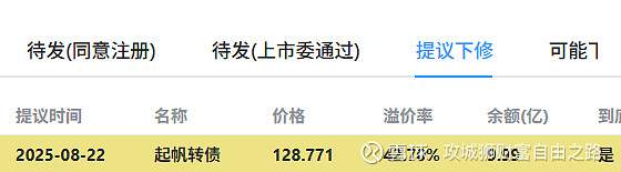 8月25日起帆转债上涨0.21%，转股溢价率57.02%