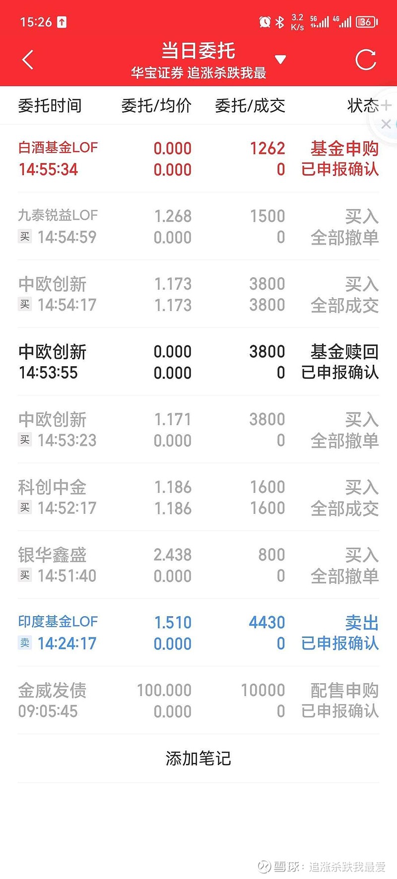 8月22日博22转债上涨0.28%,转股溢价率146.86%