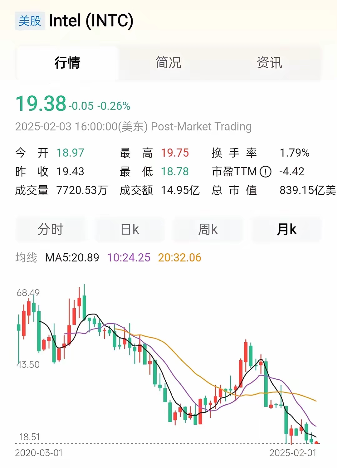伦敦股市7日上涨