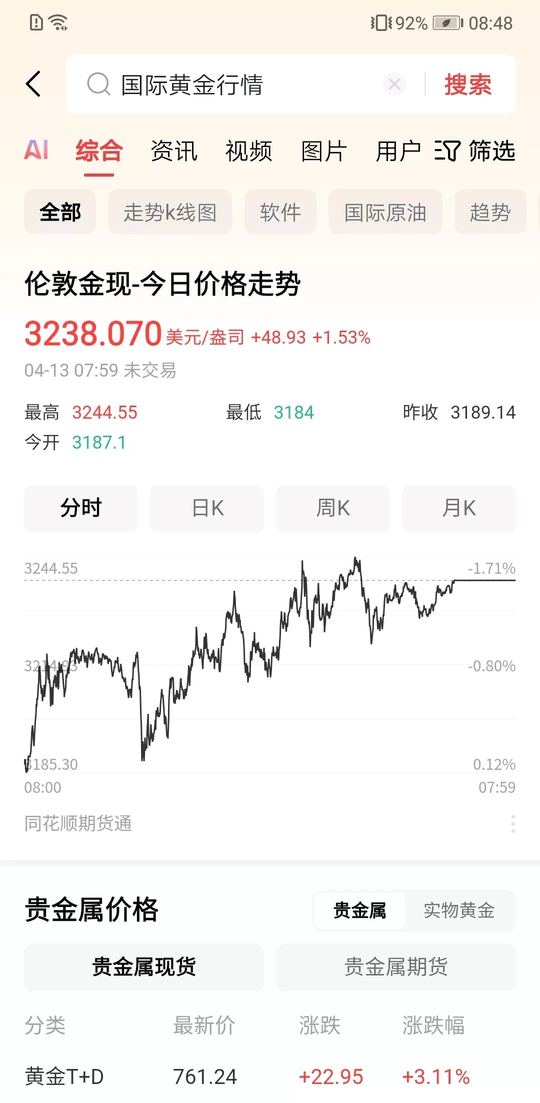 伦敦股市8日上涨