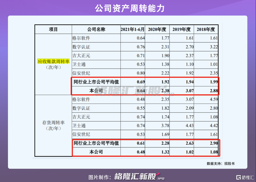 科创板深改“1+6”政策措施发布