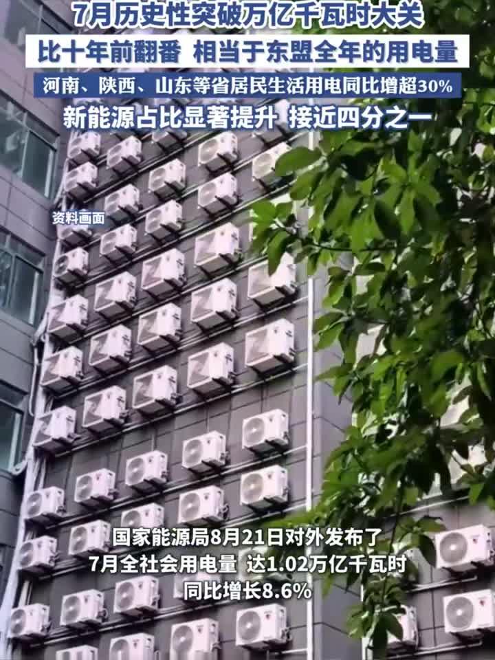 用电量连续破万亿千瓦时，怎么看？