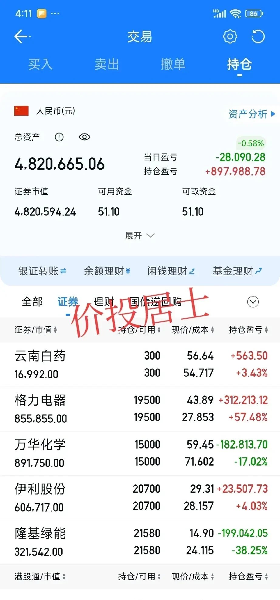 华强集团财务公司上半年吸收企业存款余额35.41亿元 实现利息净收入5131.17万元