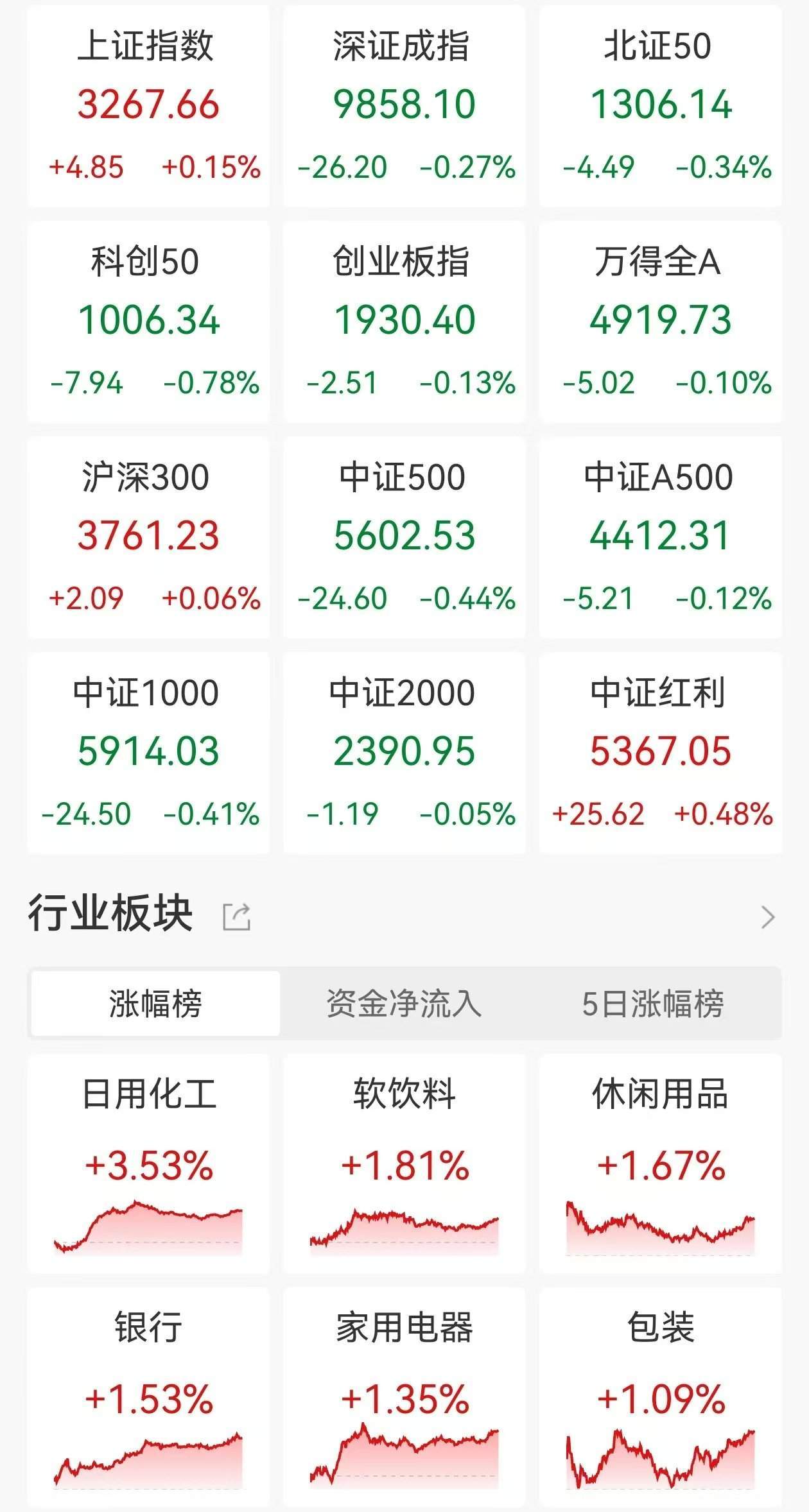 8月21日环旭转债下跌0.94%,转股溢价率33.94%