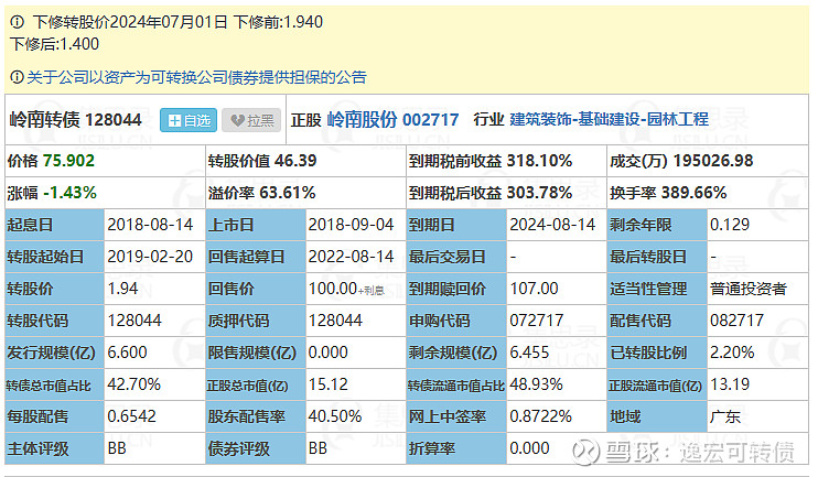 8月20日鹿山转债上涨0.15%，转股溢价率13.13%