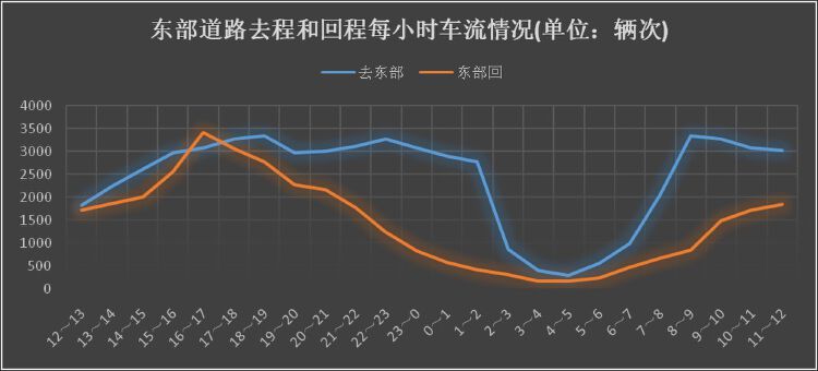 8月22日家悦转债上涨0.55%，转股溢价率41.35%