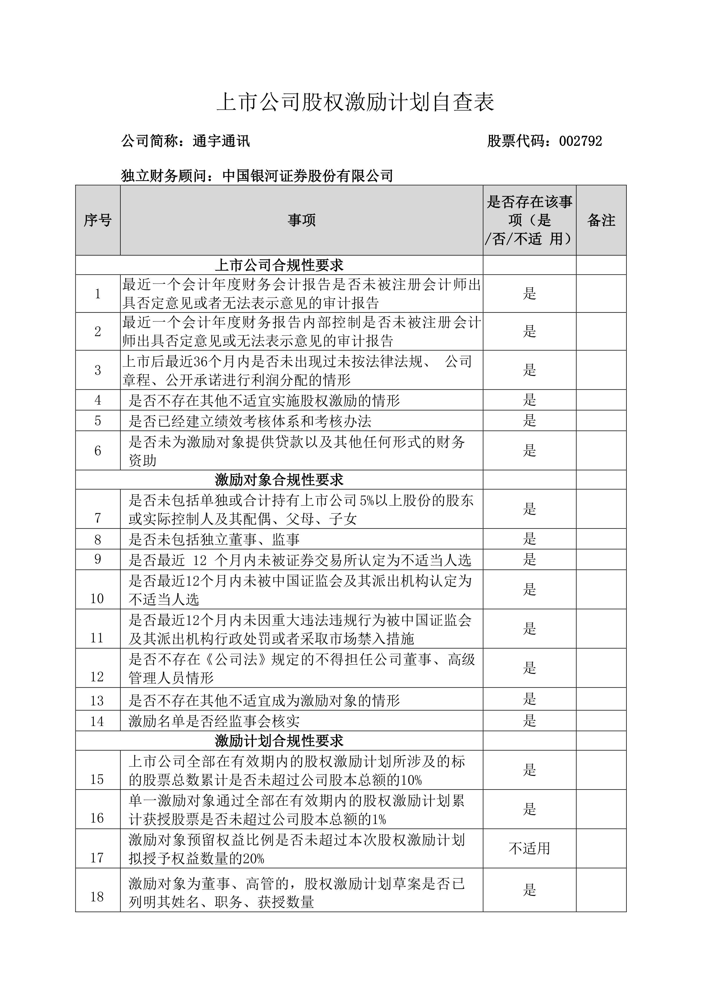 上市公司积极参与股权收并购 切入高成长赛道是重要因素