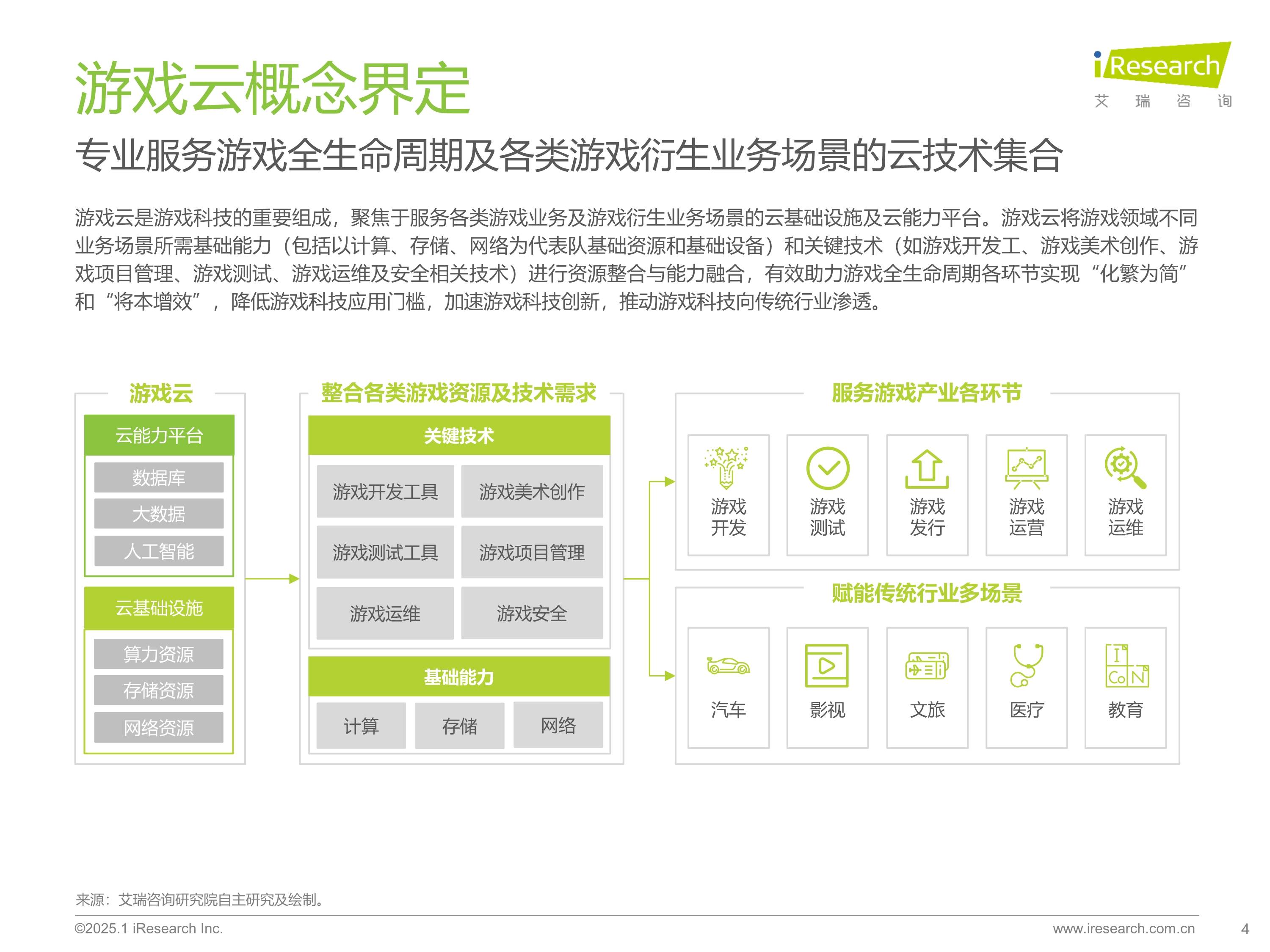 游戏产业景气度攀升 有望迎来新一轮发展周期