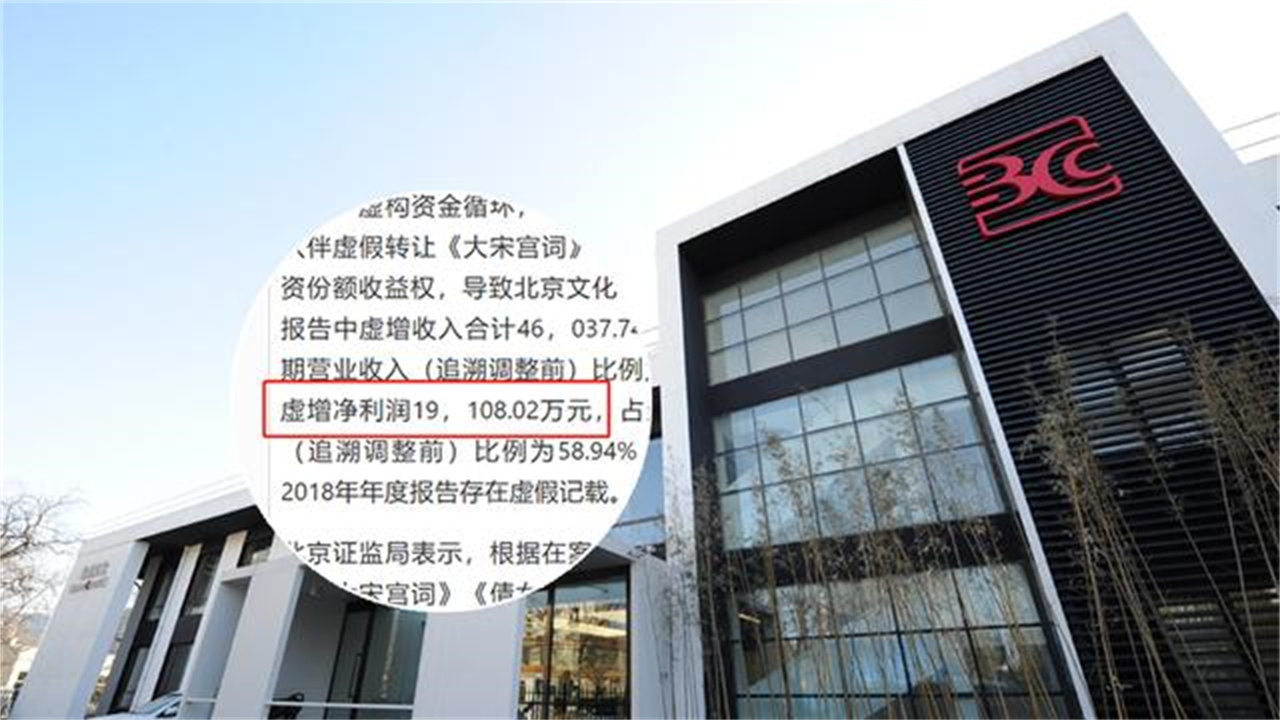 锦富技术涉嫌虚增收入超1.72亿元 公司及董事长顾清等合计被罚750万元