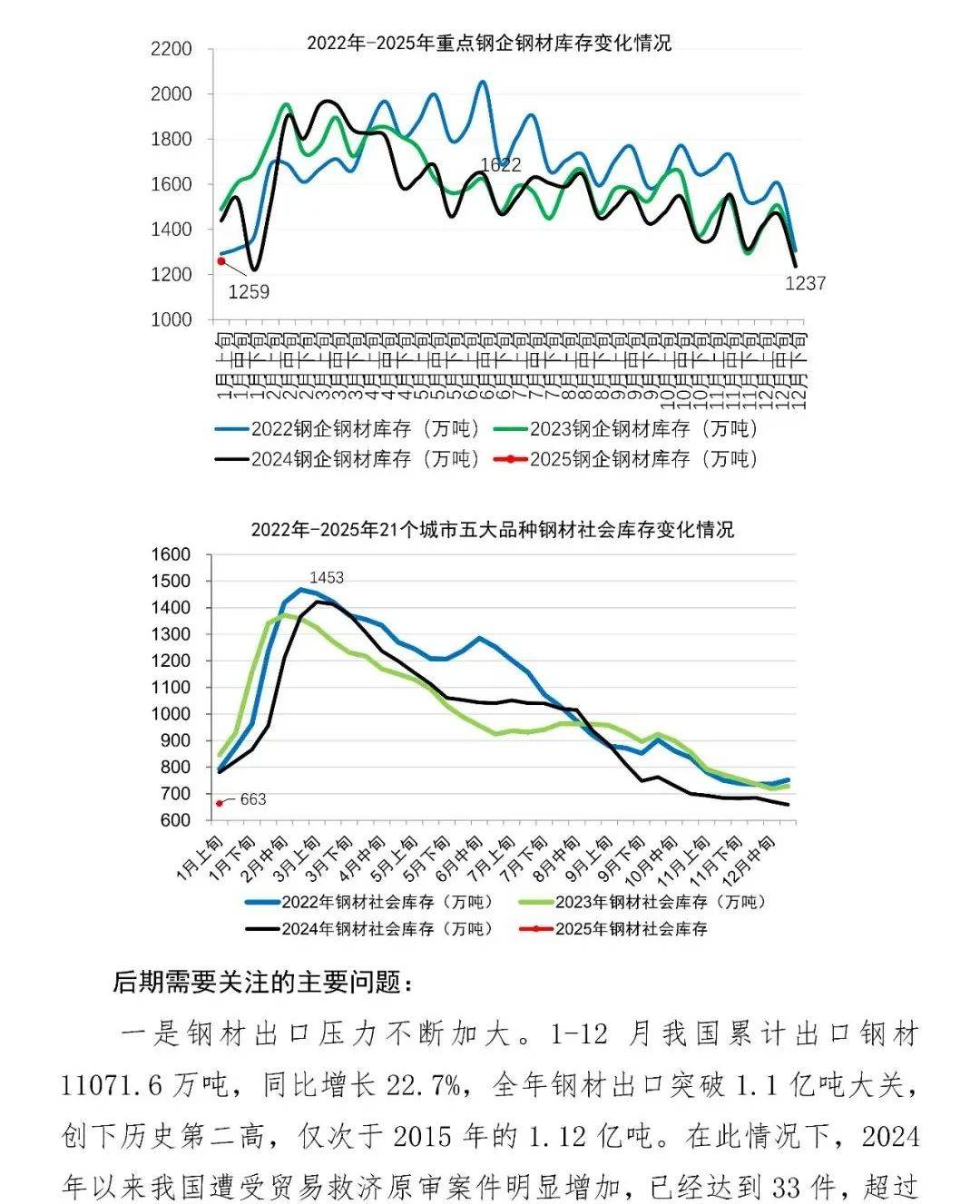 山东钢铁预计前三季度同比扭亏