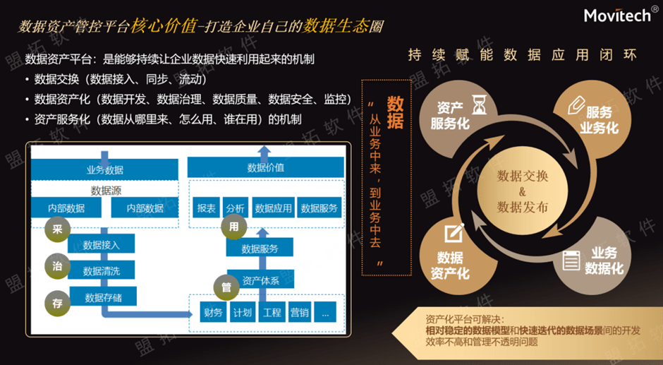 上市公司数据资产入表百强榜单揭晓 软件和信息技术服务业成“赢家”