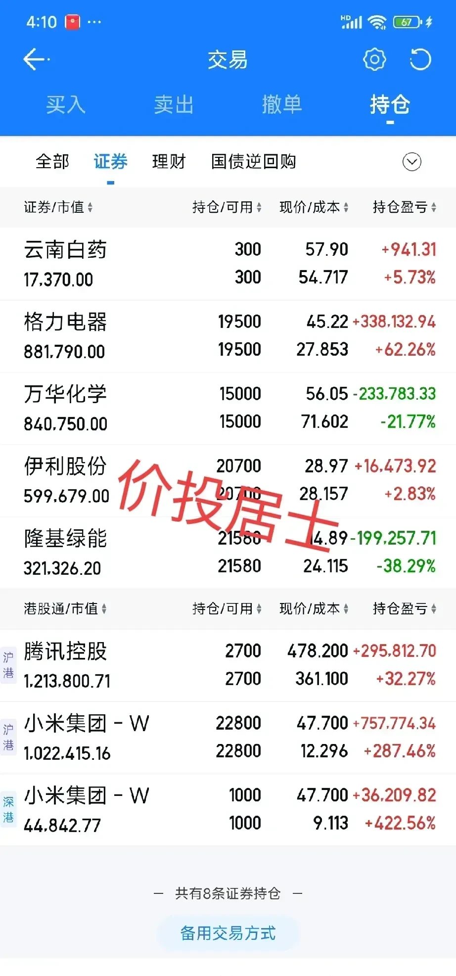 中粮财务公司上半年资产总额达301.84亿元 实现税后净利2.08亿元
