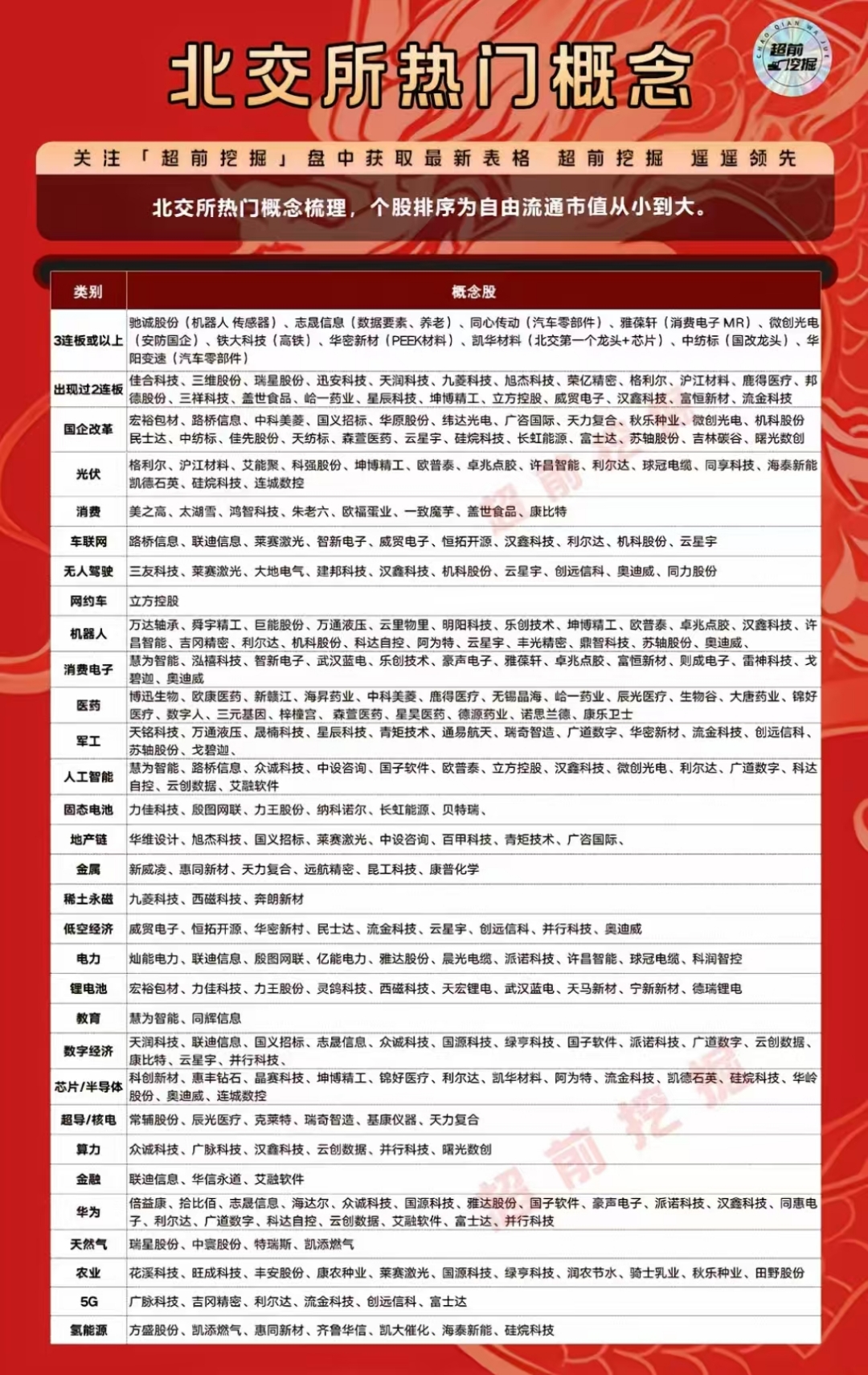 加快外延式拓展 多家北交所公司拟现金收购资产