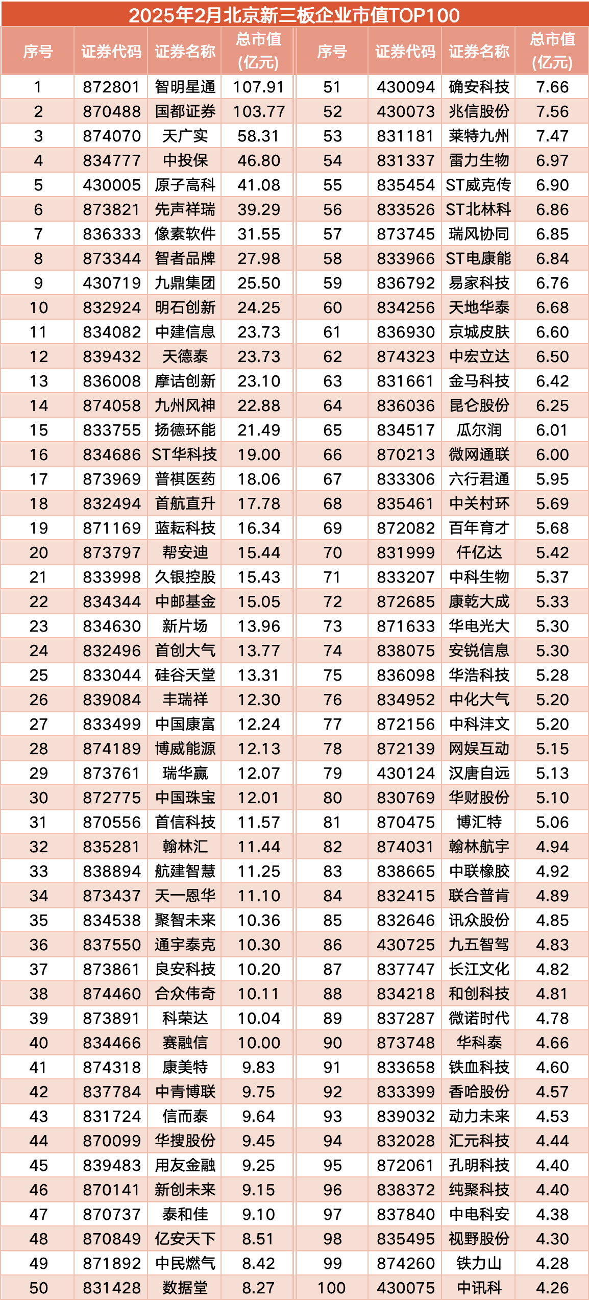 加快外延式拓展 多家北交所公司拟现金收购资产