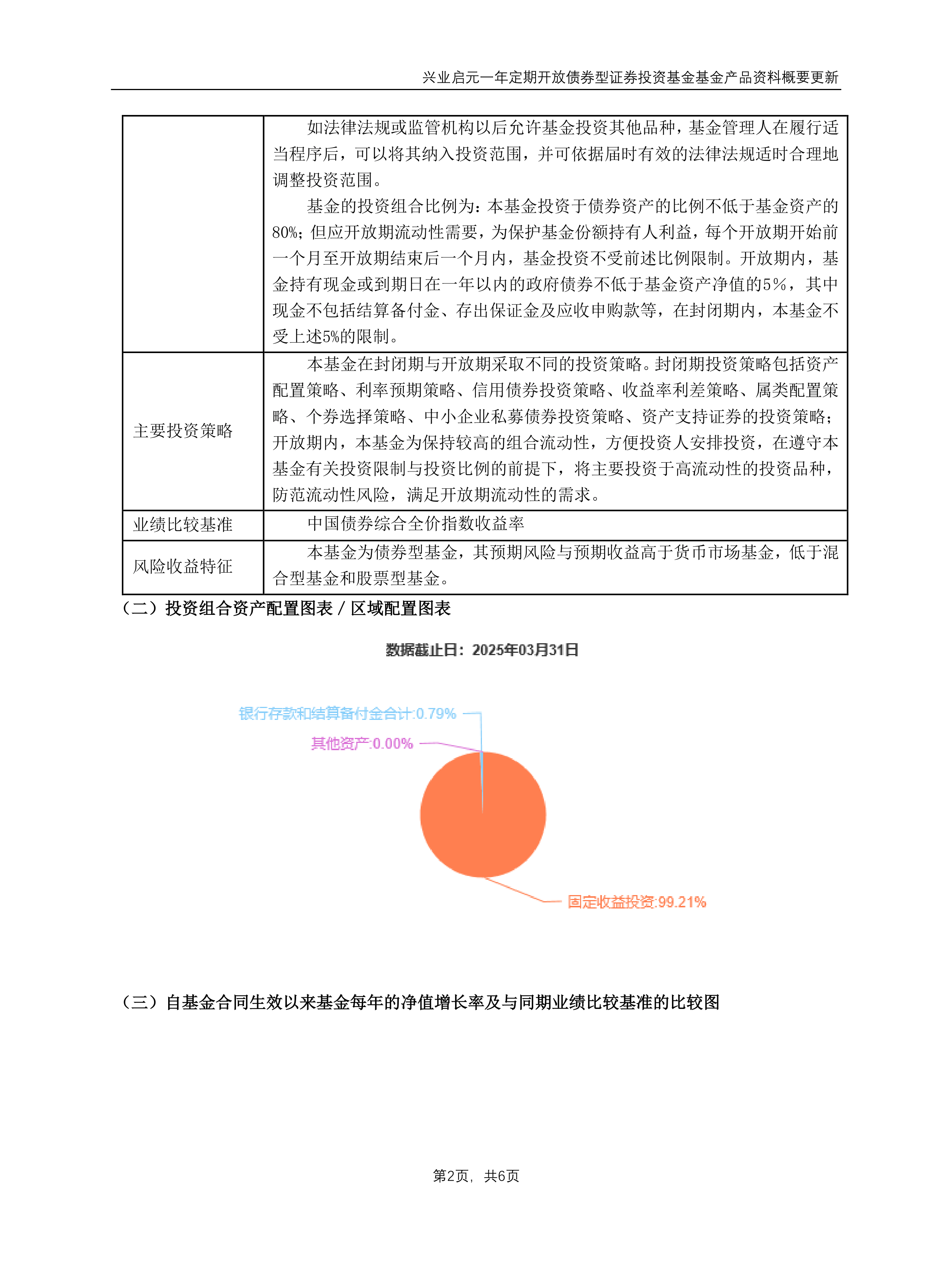 兴业银行落地全市场首批集中债券借贷业务