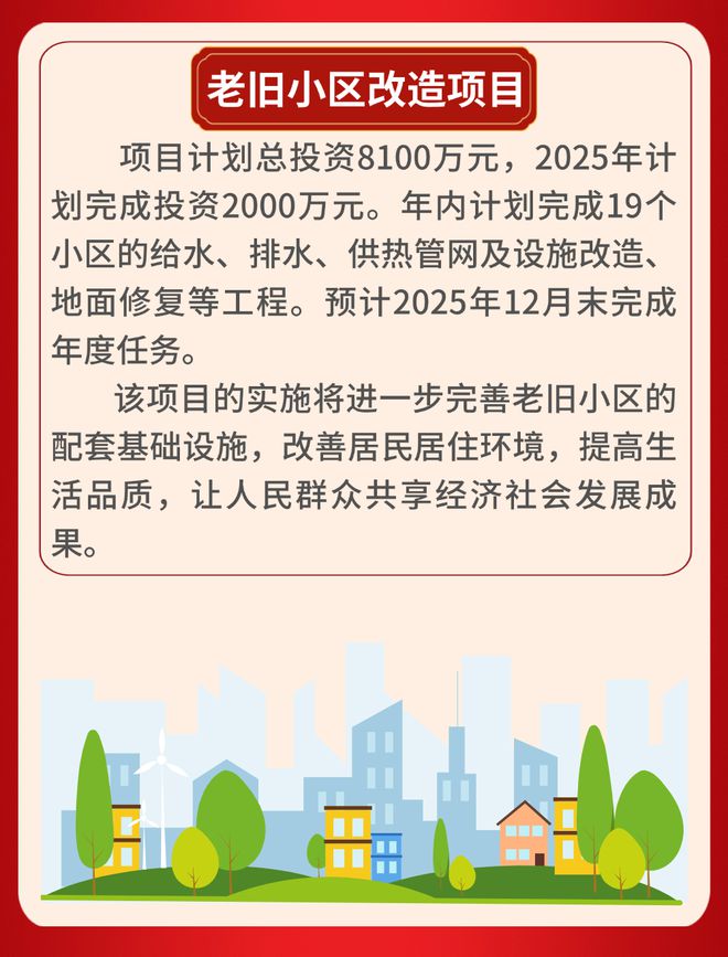 高质量完成“十四五”规划｜我国住房条件进一步改善
