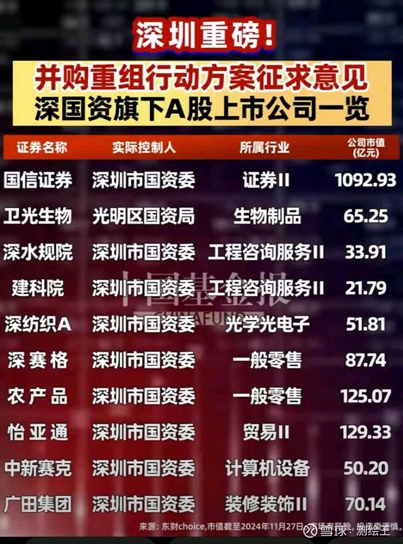 城市高质量发展重磅文件发布 房地产行业再迎利好