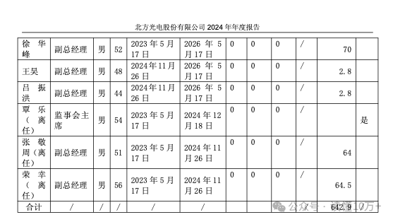 永安期货：拟每股派发现金红利0.02元